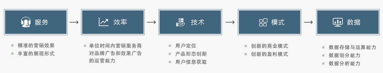 QQ截图20161013105145.jpg