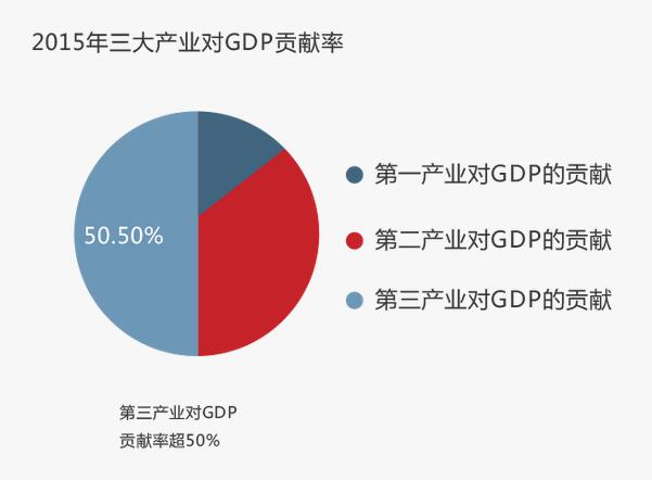 QQ截图20161013105036.jpg