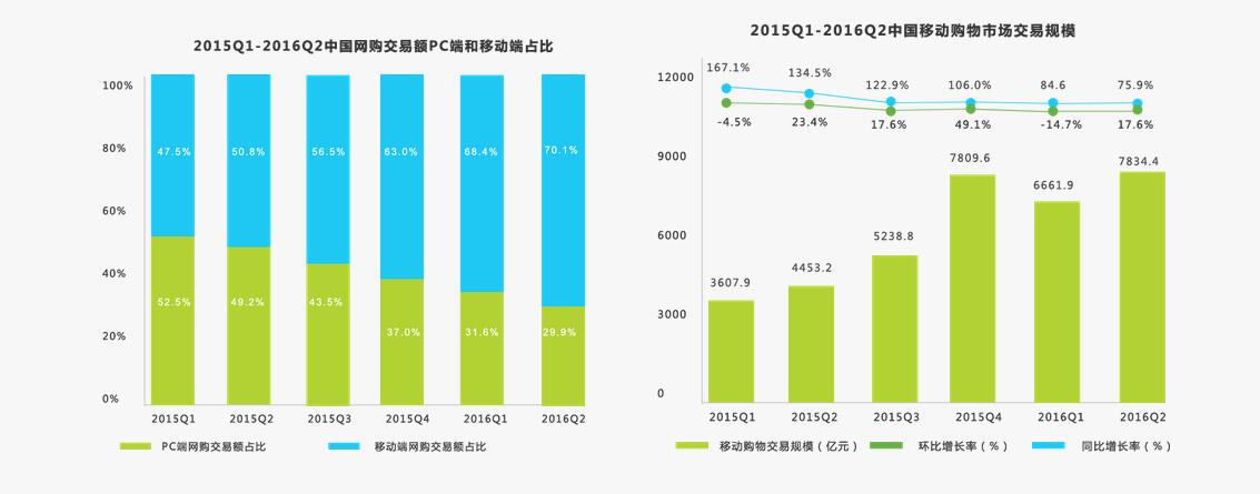 QQ截图20161013105128.jpg