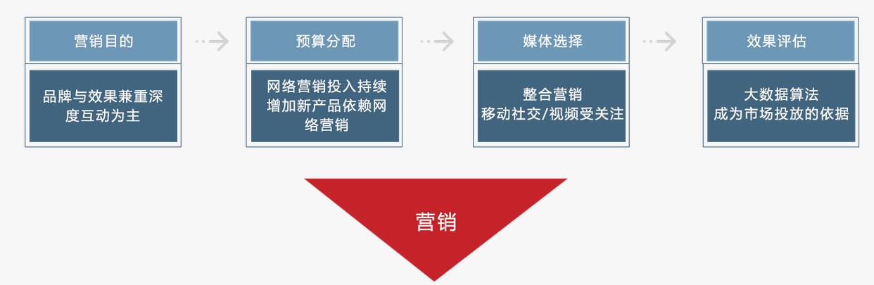 QQ截图20161013105156.jpg