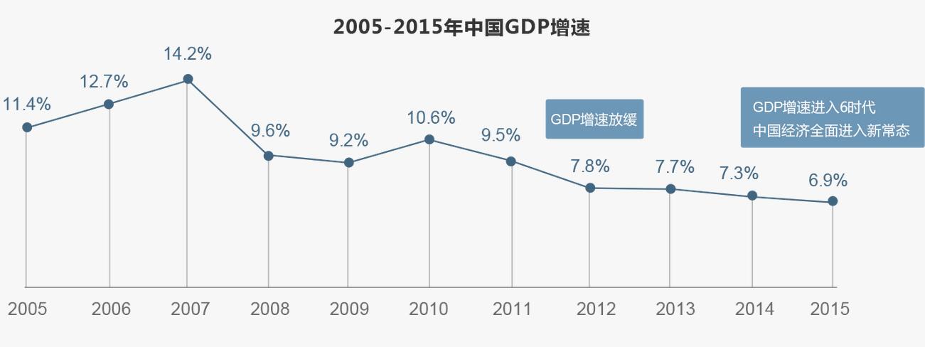QQ截图20161013105016.jpg